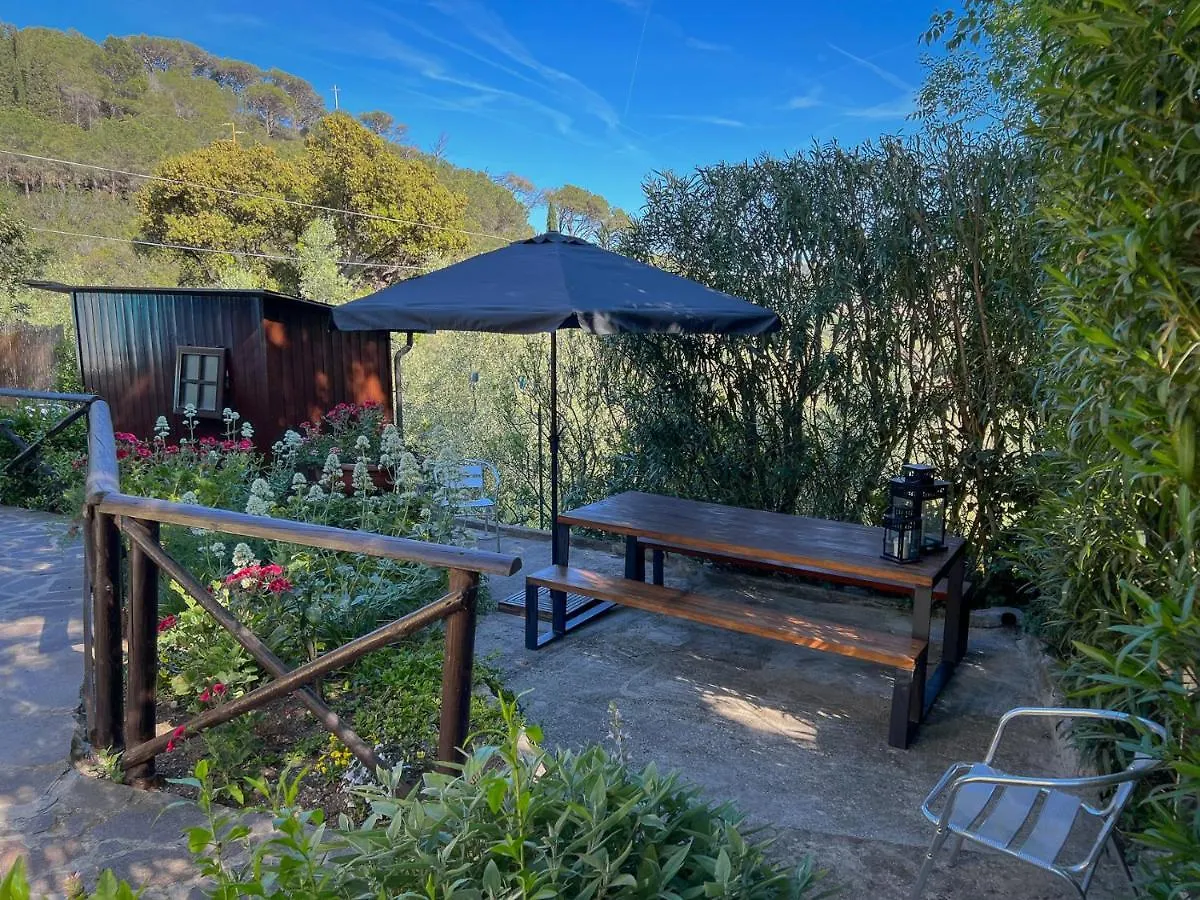 Casa Vacanze La Palma Marina di Campo